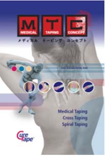 Gwang, Medical Taping Concept Handbuch - CrossTaping und Spiral Taping (Englisch)